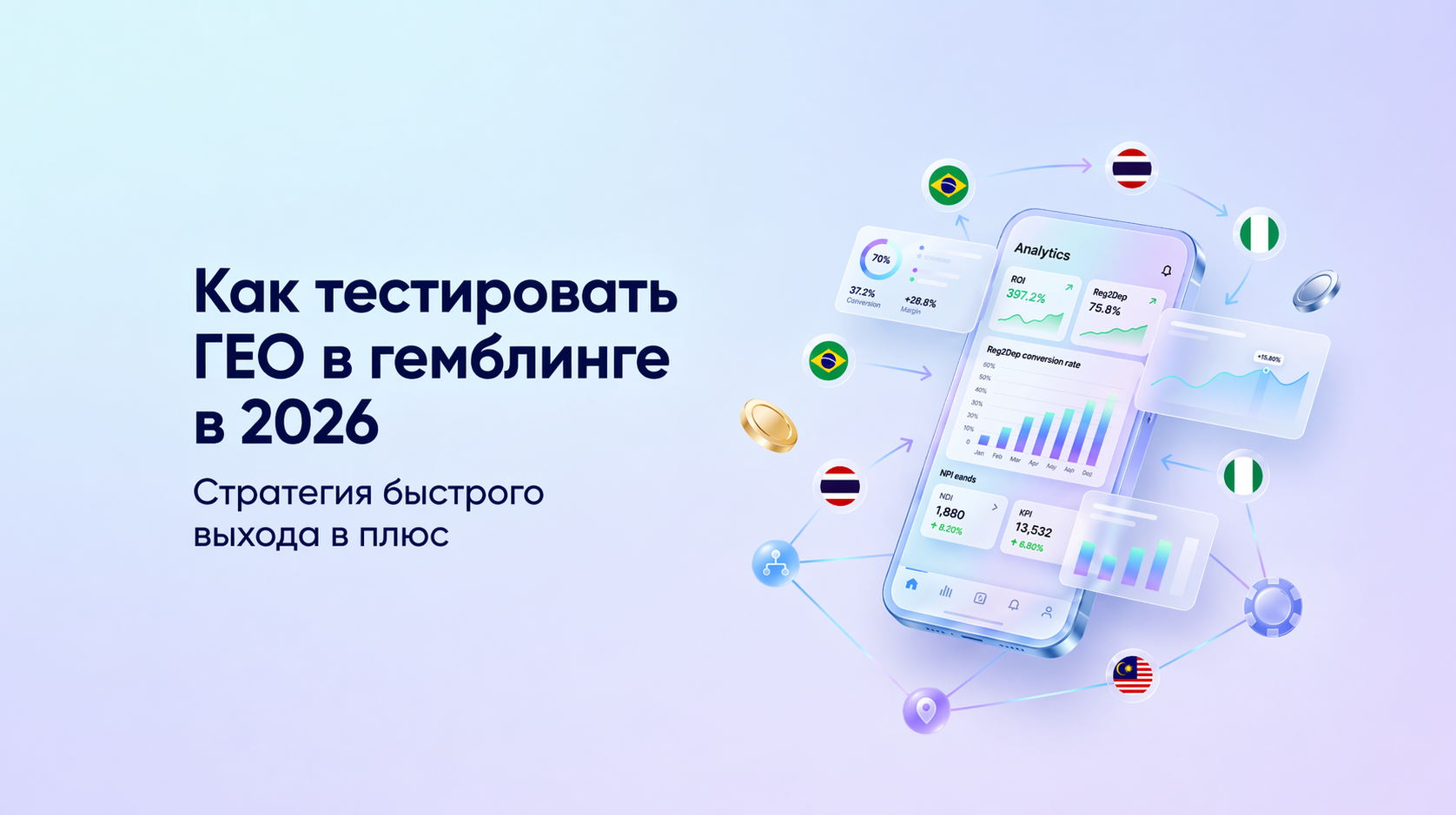 как тестировать гео в гемблинге 2026