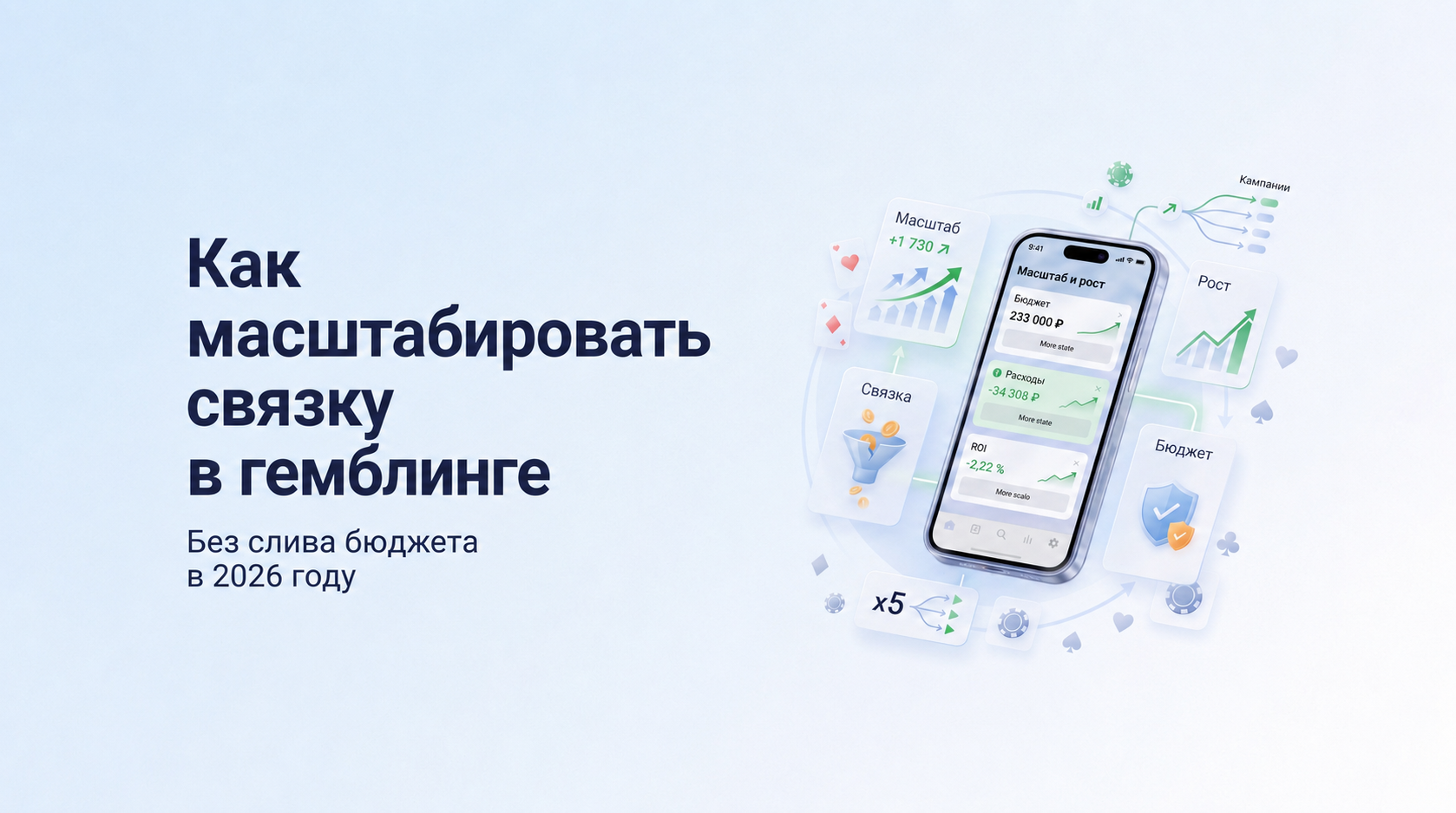 как масштабировать связку в гемблинге