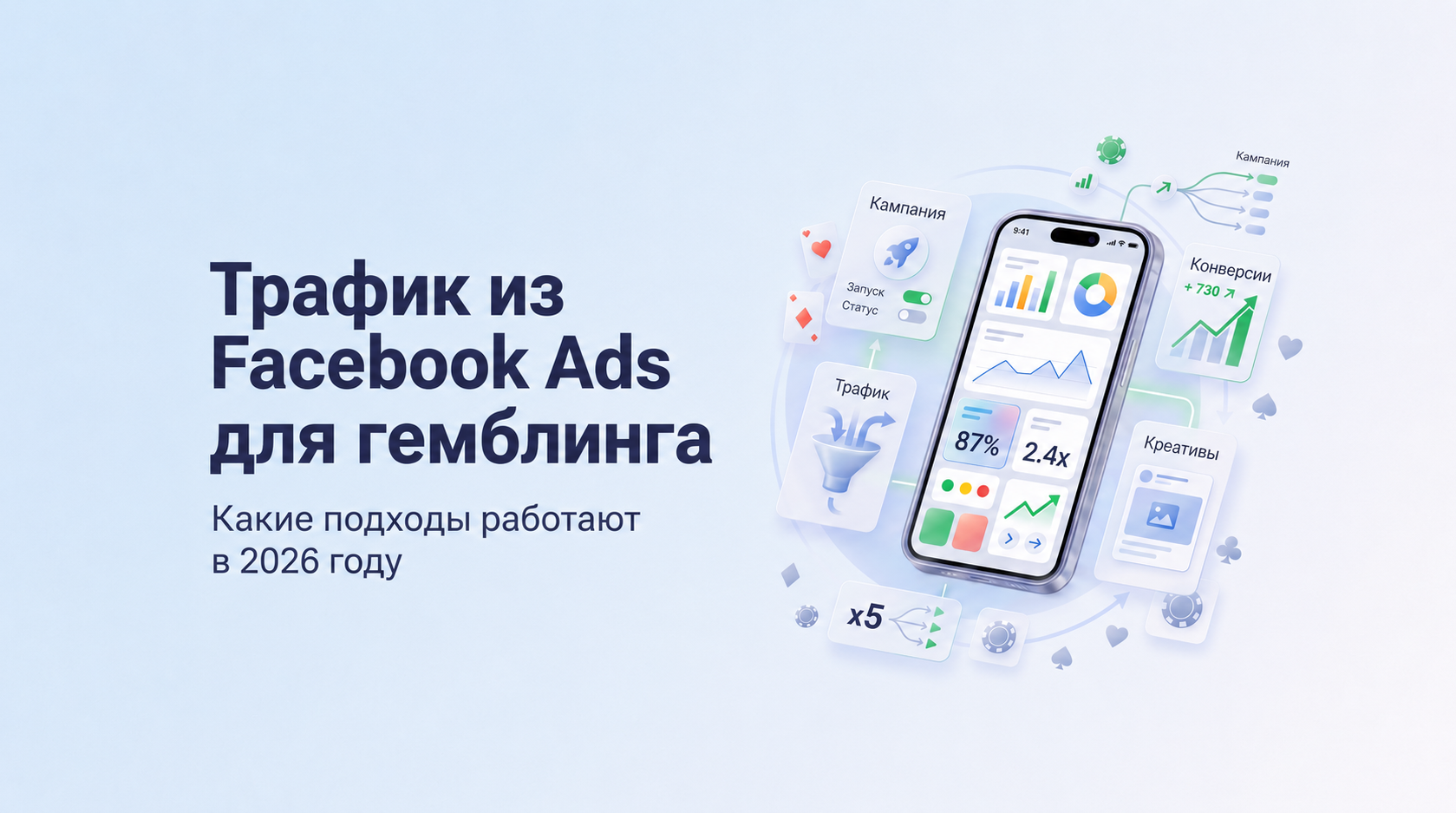 как лить гемблинг в фейсбуке