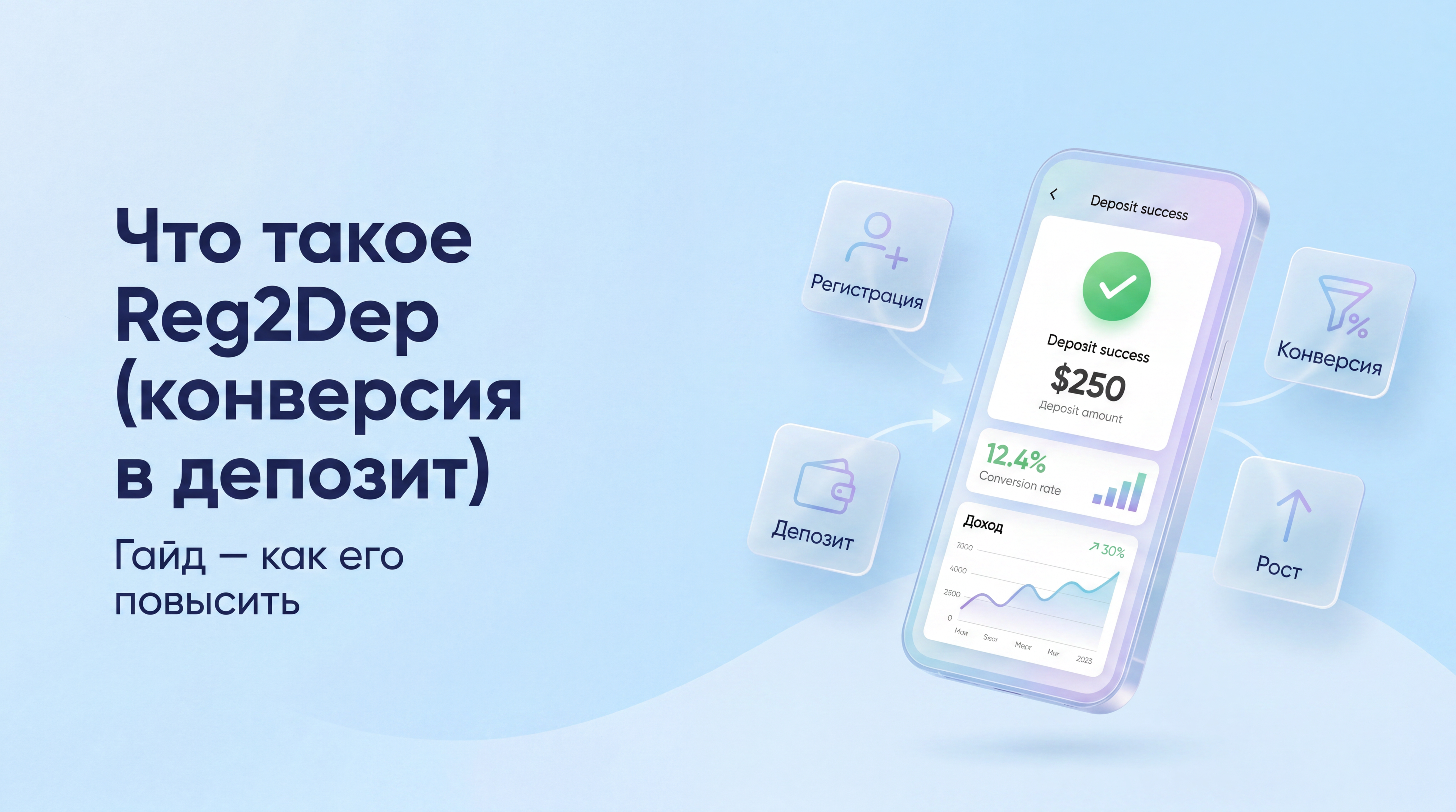что такое reg2dep