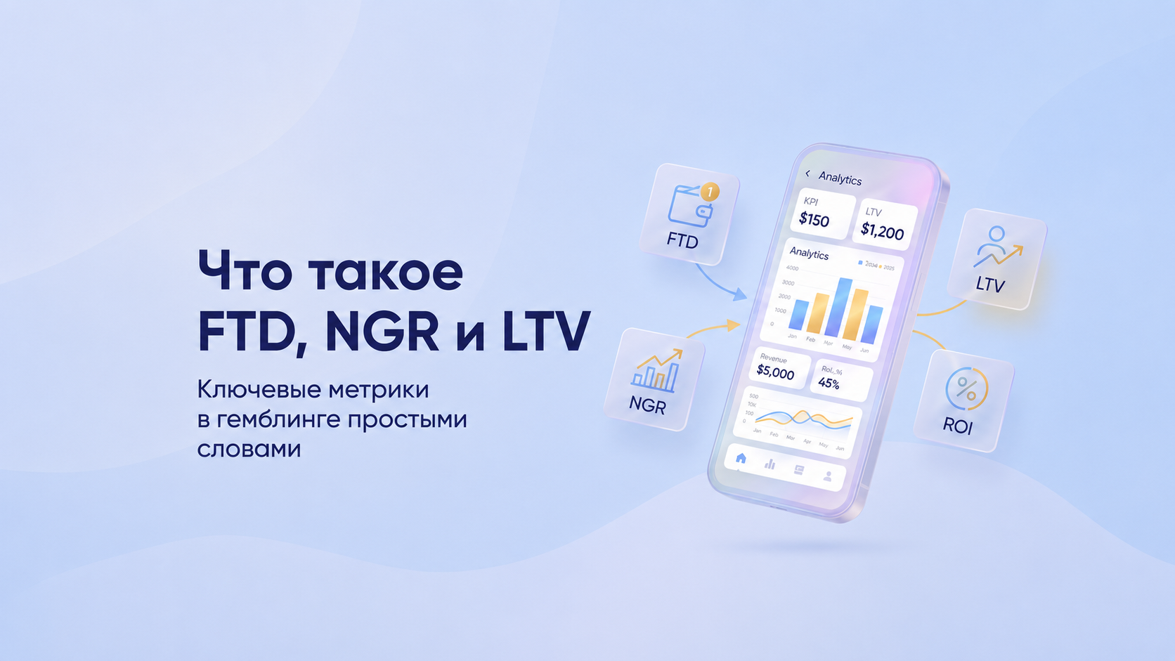 Что такое LTV в арбитраже трафика