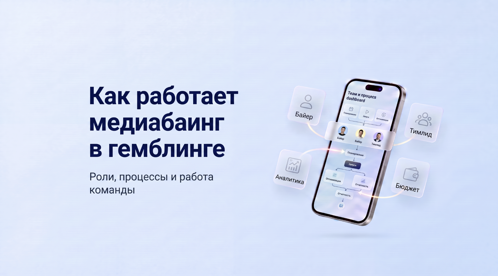медиабаинг в гемблинге